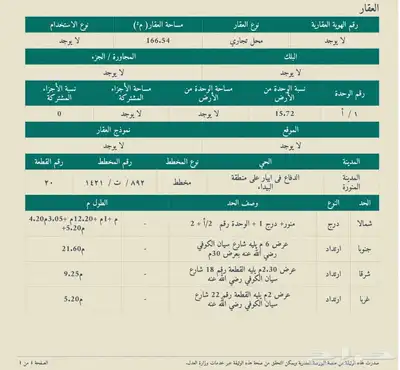للبيع خمس محلات تجارية 1
