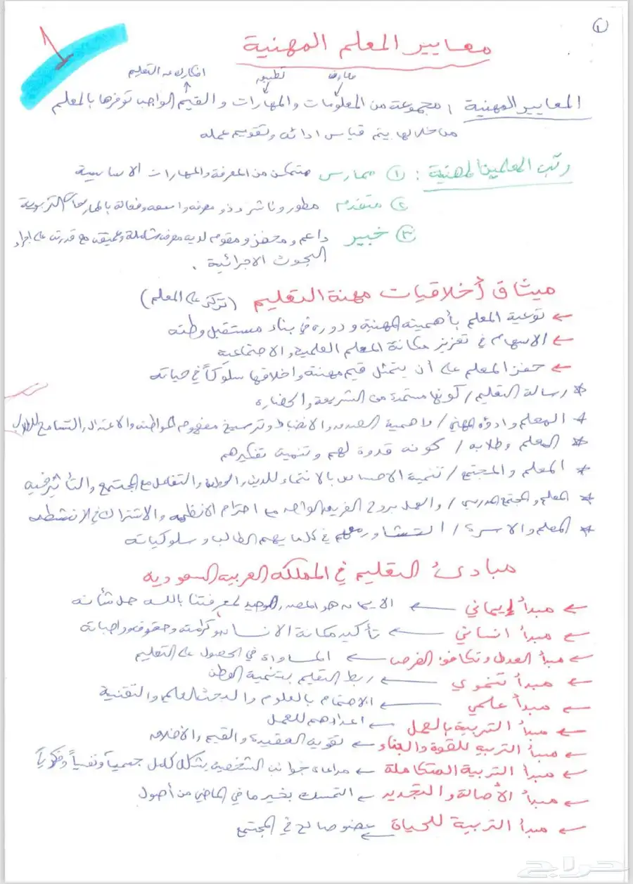 ملخص مهم جدا لرخصة المهنية (عام) 0