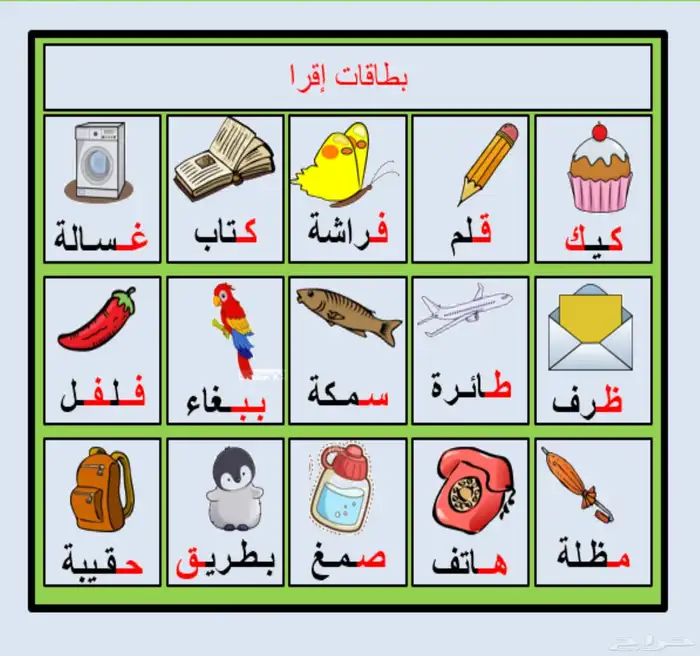 م درسة خصوصية(معلمة) اللحيانية  الشرايع 6
