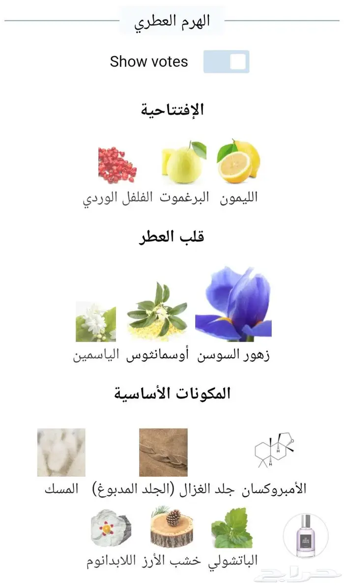 عطر نيش 1