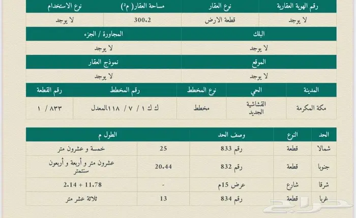 للبيع ارض في مخطط ولي العهد - مكة المكرمة 0