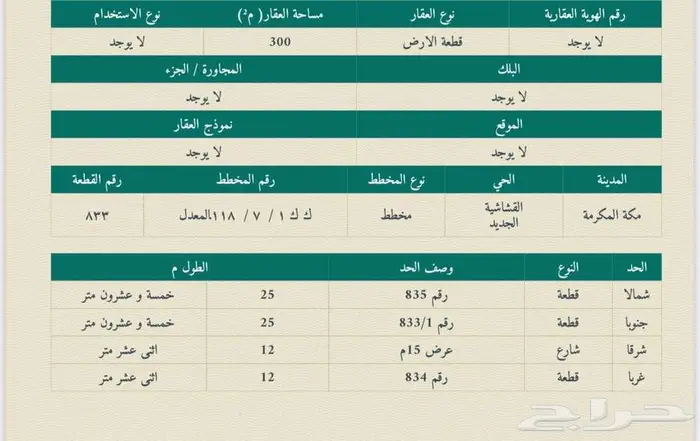 للبيع ارض في مخطط ولي العهد - مكة المكرمة 1