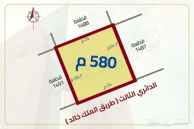 أرض تجارية - مخطط البلقاء - الدائري الثالث index