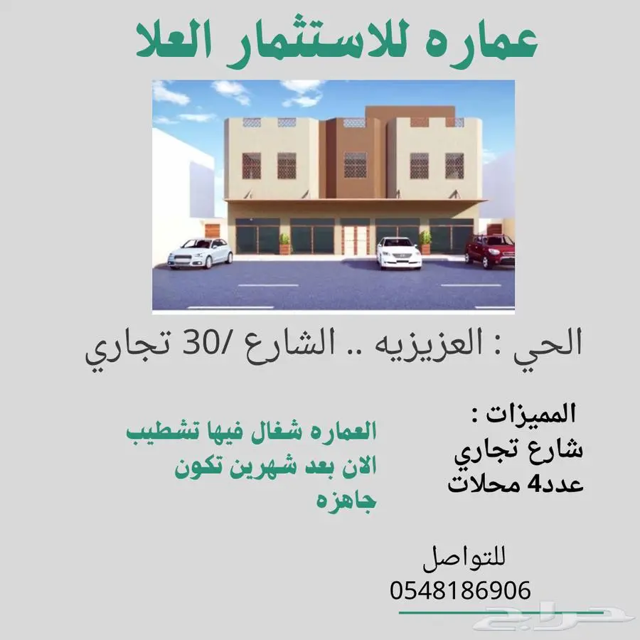 للاستثمار 0
