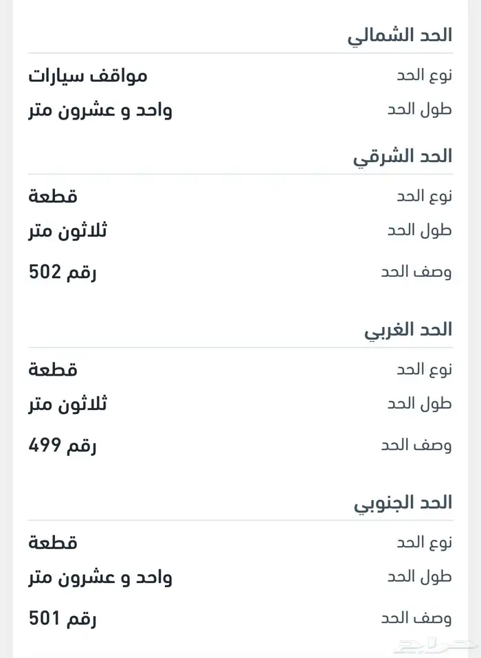 ا. ر. ض. العرفاء. 1