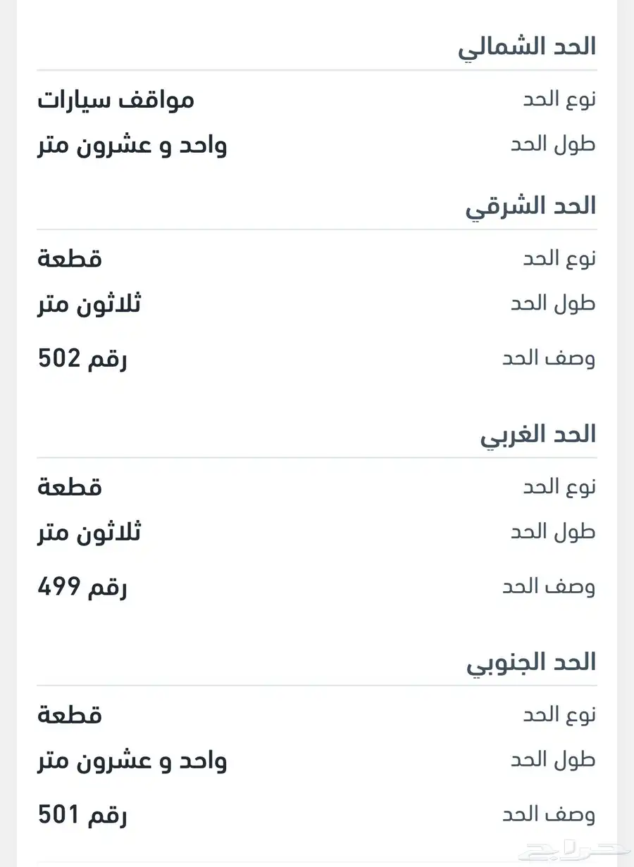 ا. ر. ض. العرفاء. 1