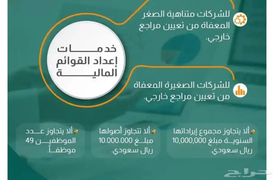 إعداد قوائم ماليه index