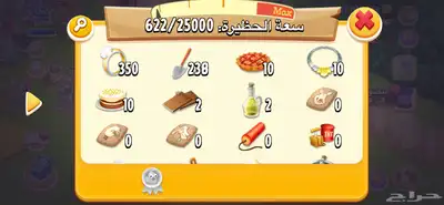 للبيع مزرعه لفل162 الحظيره ماكس وصومعه10 الاف 1