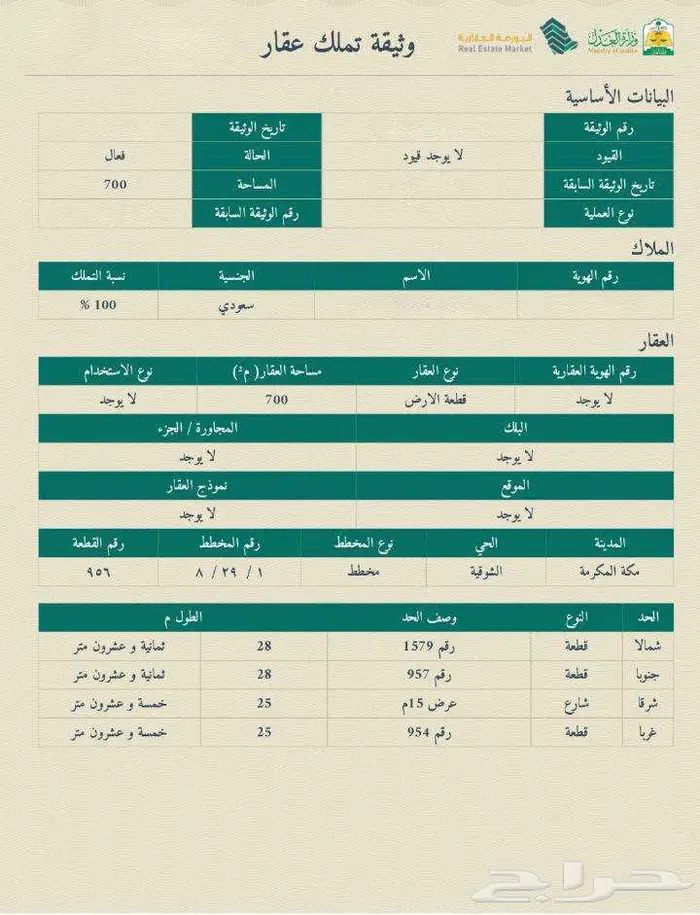 أرض سكنية للبيع بالشوقية قريبة من الدائري الثالث 2