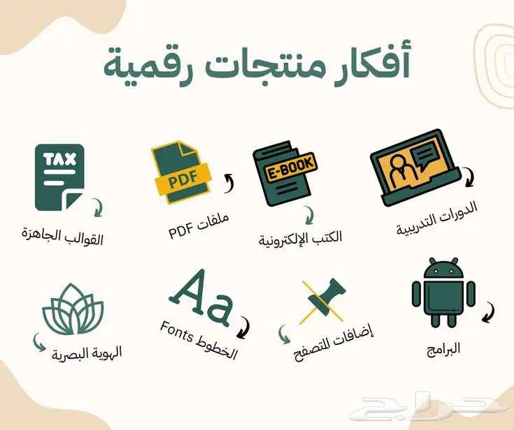 بيع منتجات رقمية مميزة لبدء التجارة الالكترونية 5