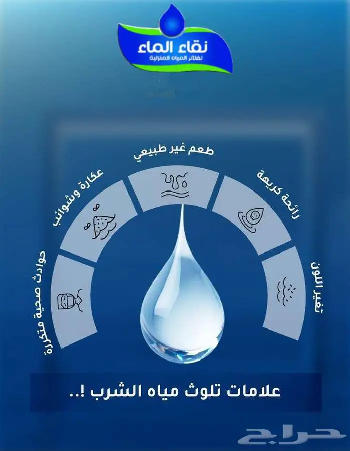 الصيانه الدوريه من نقاء الماء وعروض الصيف متنوعه واسعار خيال 2