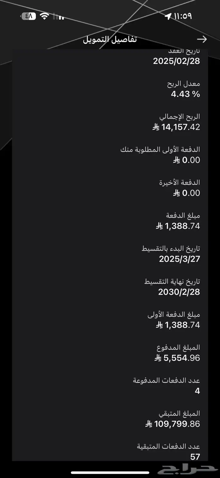 شانجان يوني اس 5
