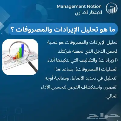 محاسب جزئي اسعار تنافسية 0