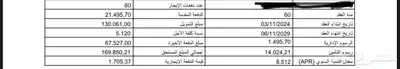 اكورد 2024 فل كامل بنزين 6