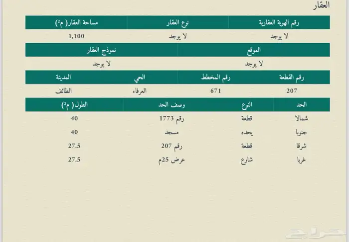 ارض العرفاء 3 شارع 25 زاوية 1