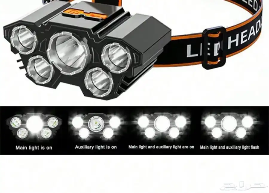 كشاف رأس LED 2