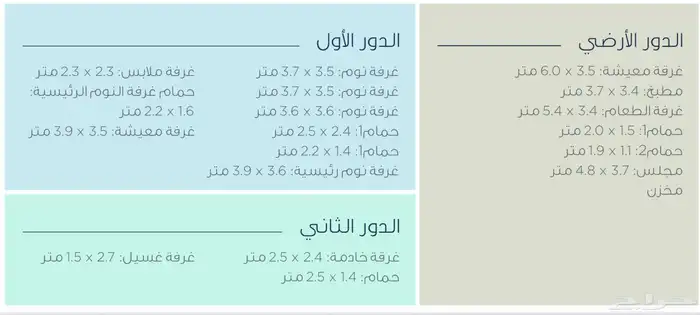 فيلا منفصلة للبيع 257 م - الدمام - الاسكان الجنوبي 2