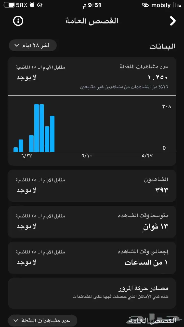 حساب حلو ورخيص 1