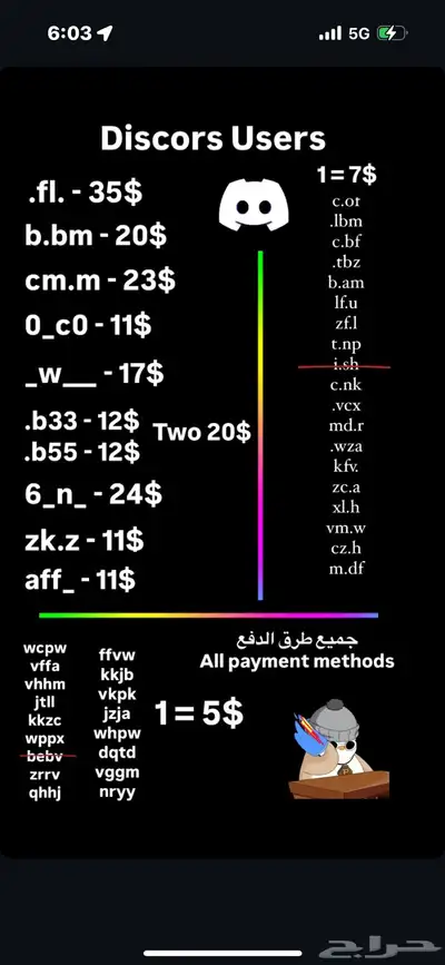 يوزرات دسكورد ب اسعار منافسه 0