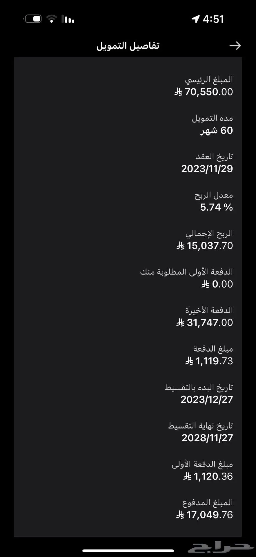 تيوتا رايز 2024 1