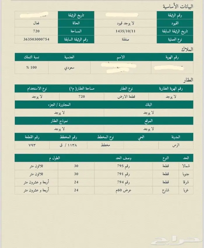 ارض تجاريه للبيع بالرس 0