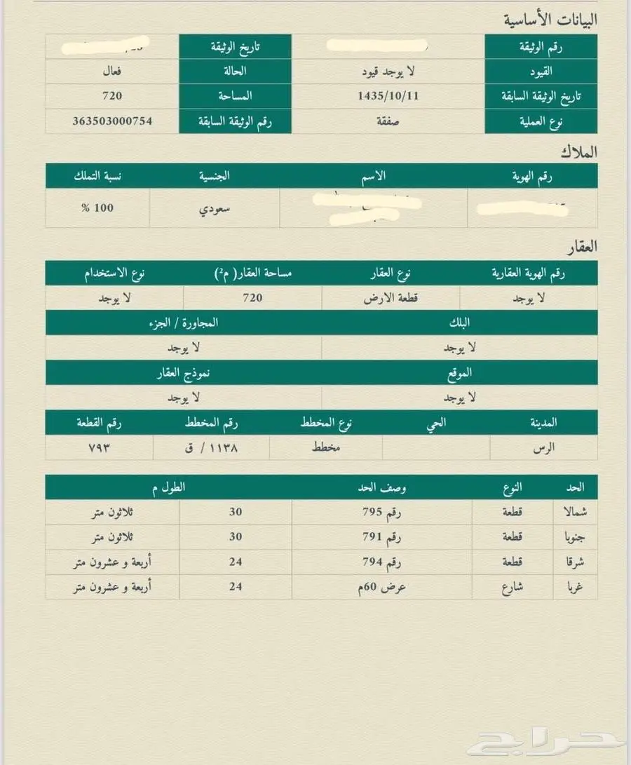 ارض تجاريه للبيع بالرس 0