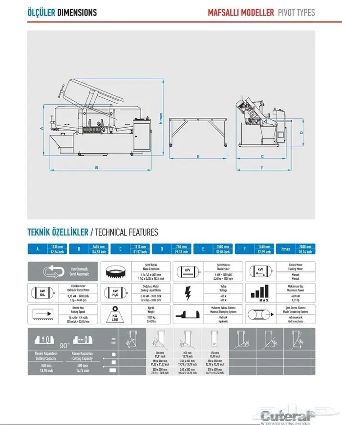 PSM 350 U Semi Automatic Bandsaw منشار شريطي تركي 4