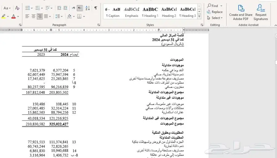 إعداد قوائم مالية داخلية (قائمة المركز المالي   قائمة الدخل) 4