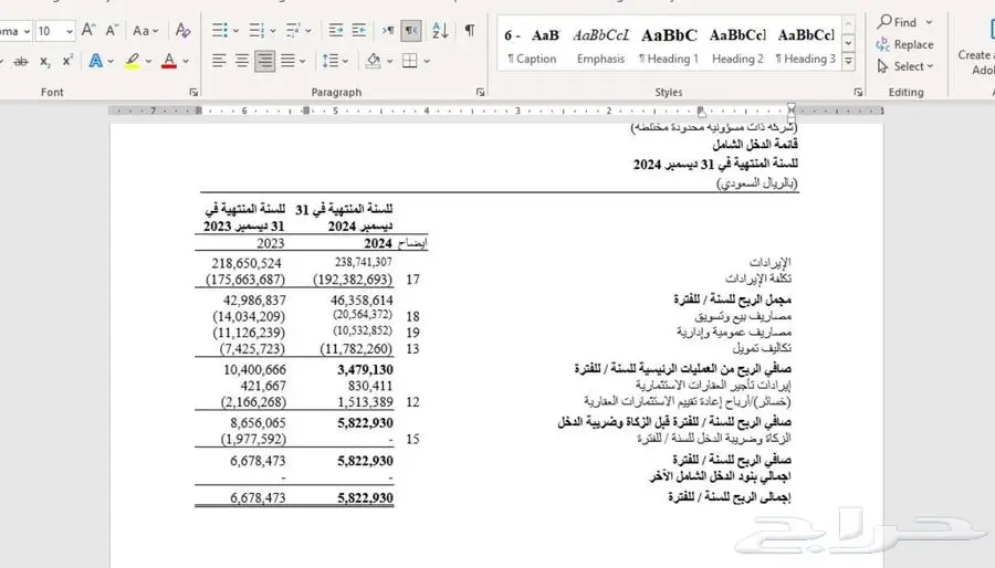 إعداد قوائم مالية داخلية (قائمة المركز المالي   قائمة الدخل) 3