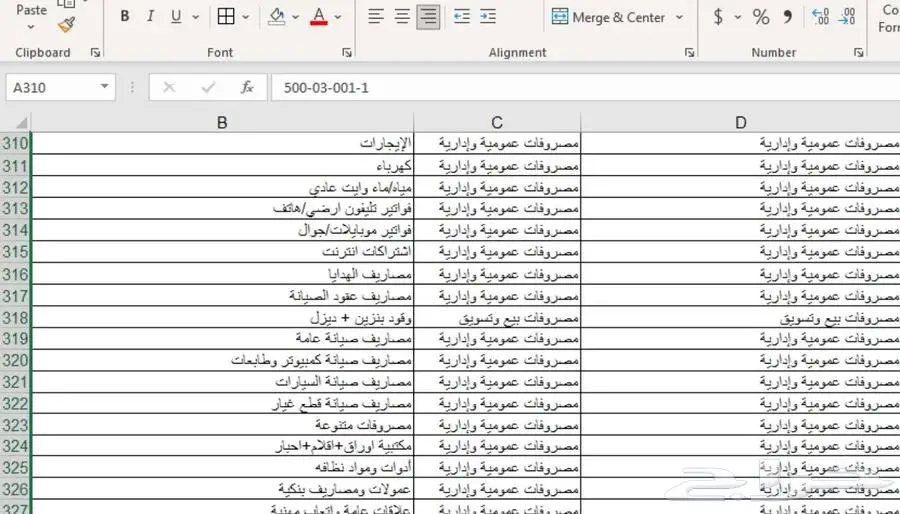 إعداد قوائم مالية داخلية (قائمة المركز المالي   قائمة الدخل) 1