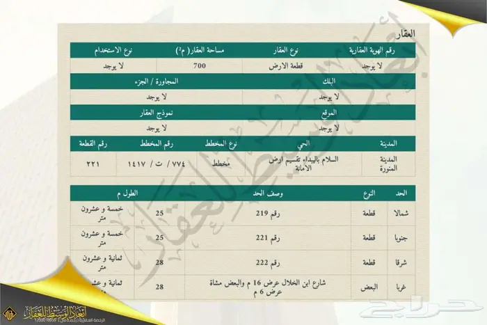 ارض سكنية في مخطط البيداء في السلام في المدينة المنورة 1