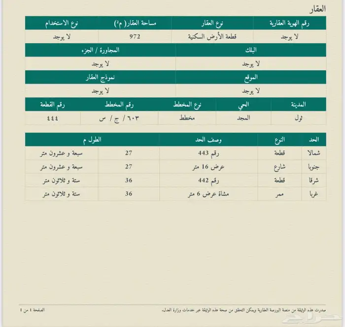 ارضي للبيع في مخططات طيبه الفرعيه حي المجد 1