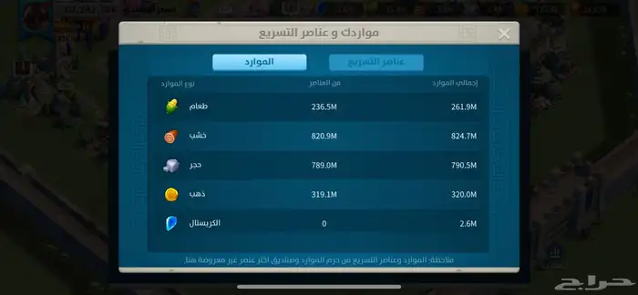 رايز اوف كندوم 19