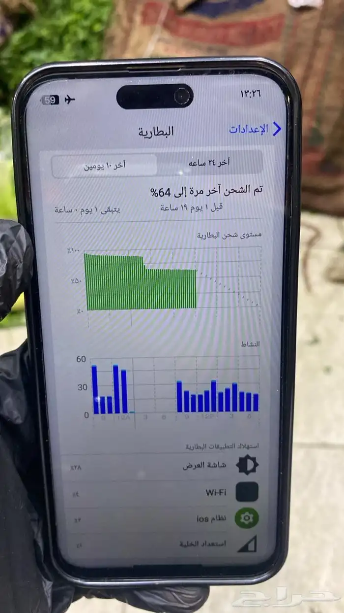جوال ايفن 15برو ماكس صيني 0