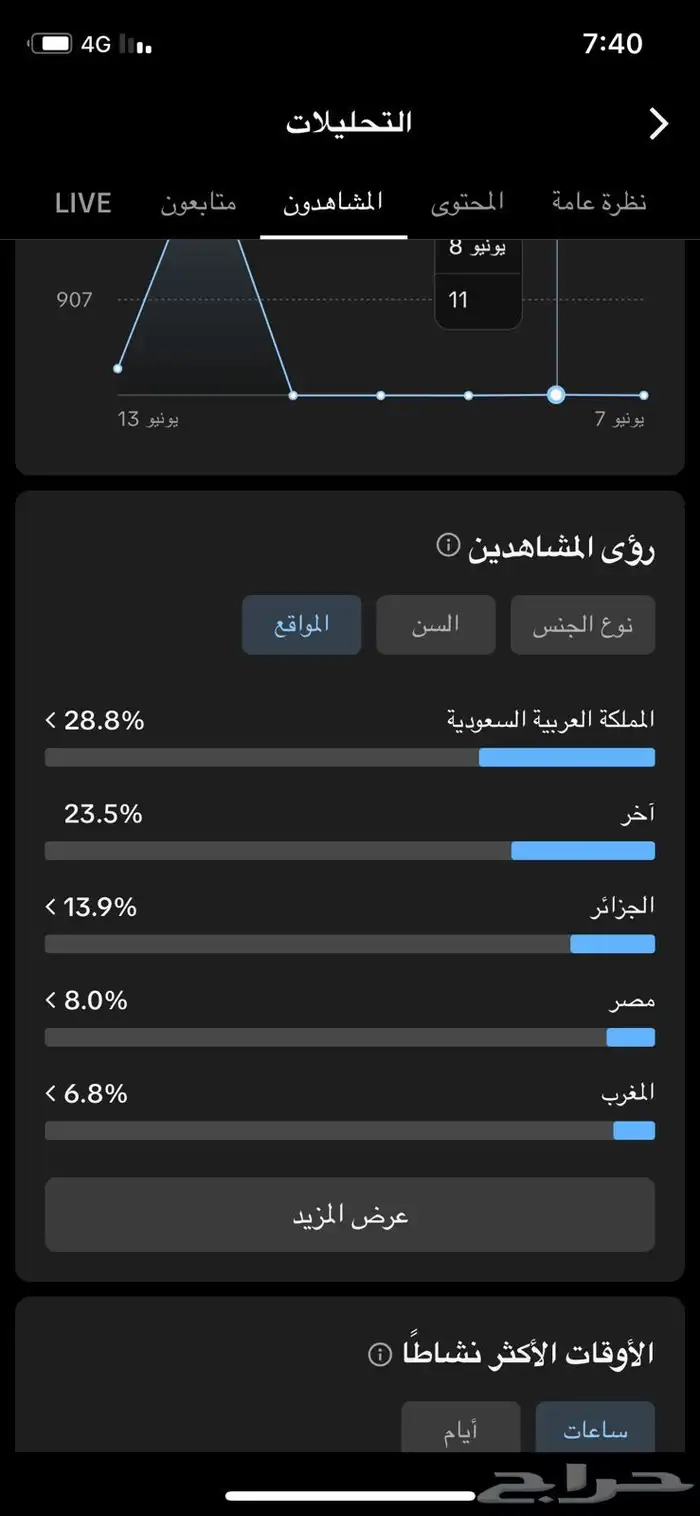 حساب تيك توك نص مليون متابع البيع لاعلى سوم 6
