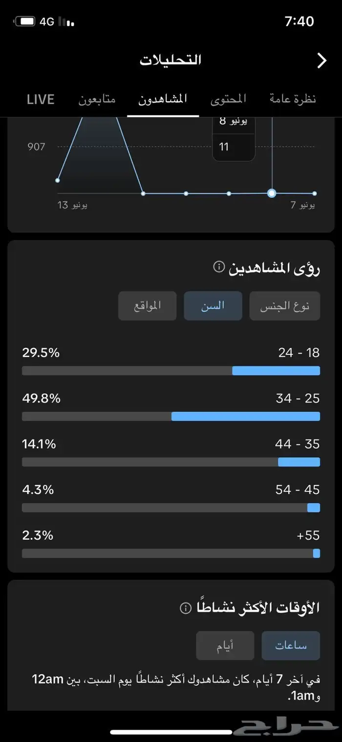 حساب تيك توك نص مليون متابع البيع لاعلى سوم 3
