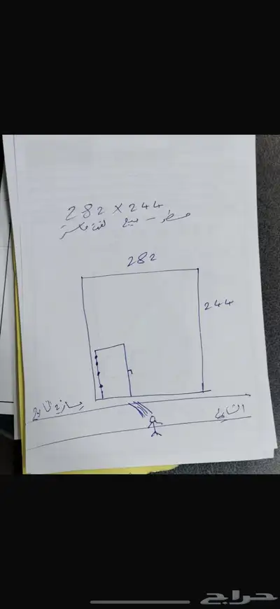 باب كراج امريكي شرايح 2