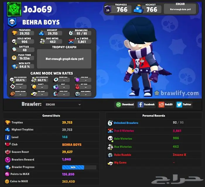 حساب برول ستارز جدا فخم - Brawl Stars Account 11