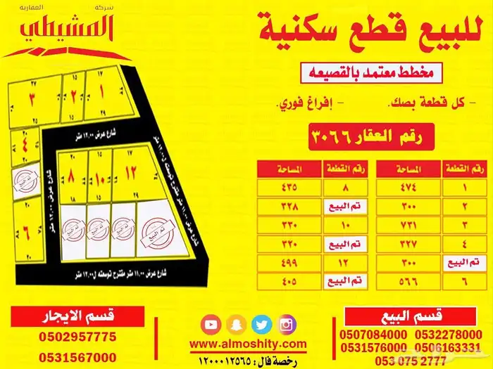 للبيع قطع أراضي تبدأ من 81 ألف غرب بريدة 0