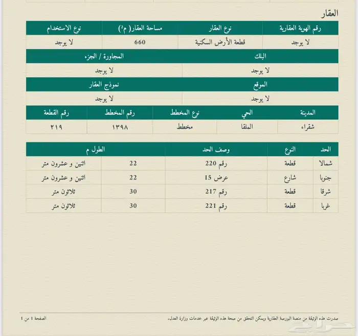 للبيع ارض 219 في مخطط التأهيل الجديد 1398 شقراء 2