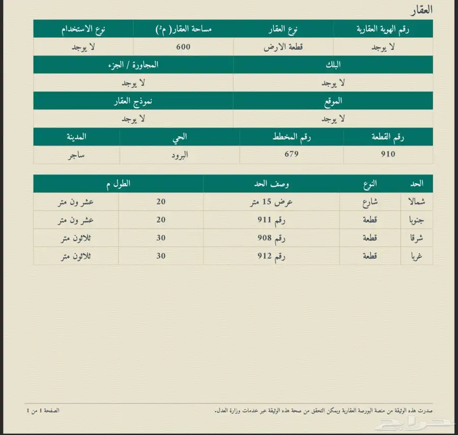 ارض بمخطط البرود ساجر ( منطقه الرياض) 45 صافي 0