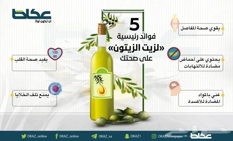 زيت مقري عليه 0