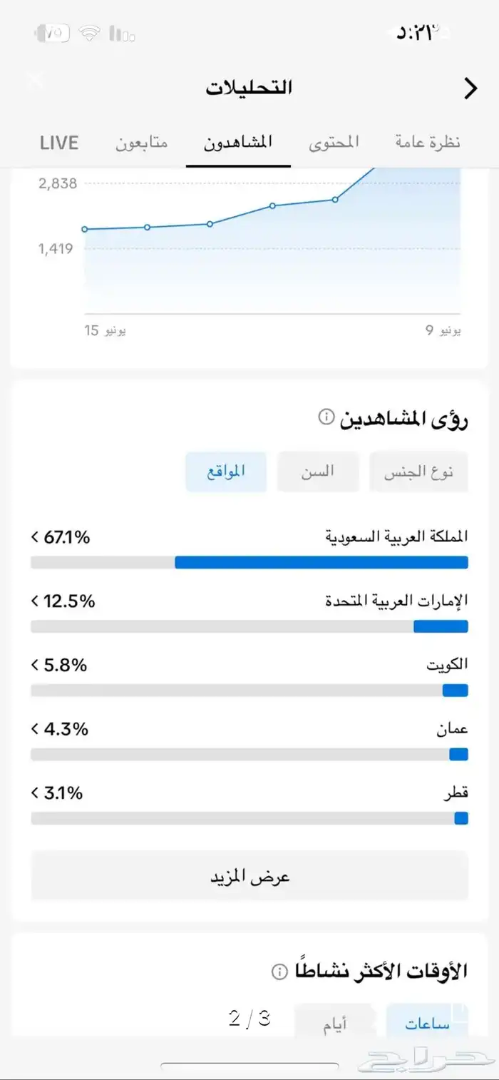 حساب تيك للبيع 1