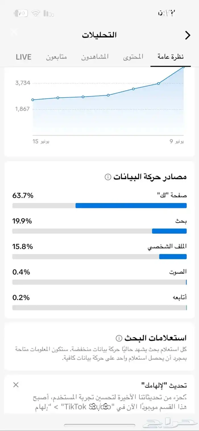 حساب تيك للبيع 0