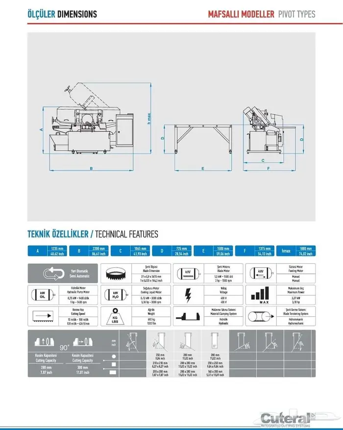 PSM 280 Semi Automatic Bandsaw منشار شريطي تركي 5
