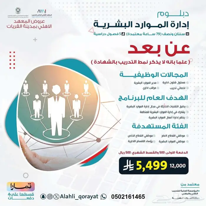 دورات تدريبية مميزة في المعهد الأهلي العالي للتدريب 0