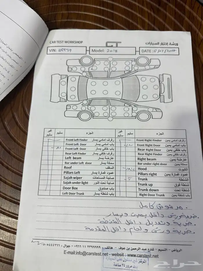 كادينزا 2018 الجبر تم البيع 27