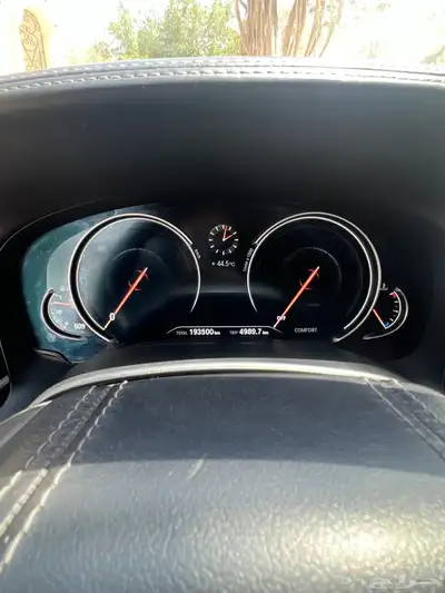 BMW index