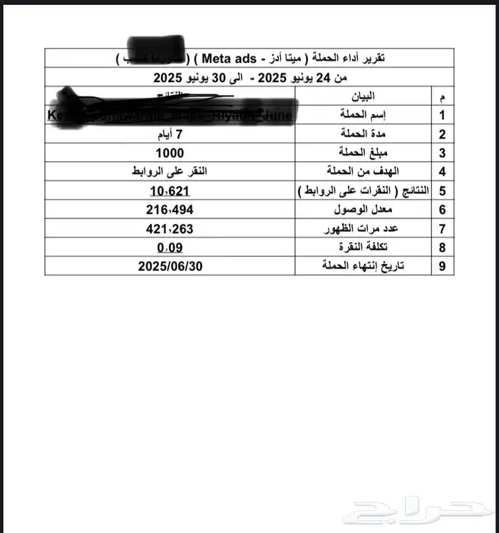 متخصص في الحملات الاعلانيه والتسويق علي جميع منصات 1
