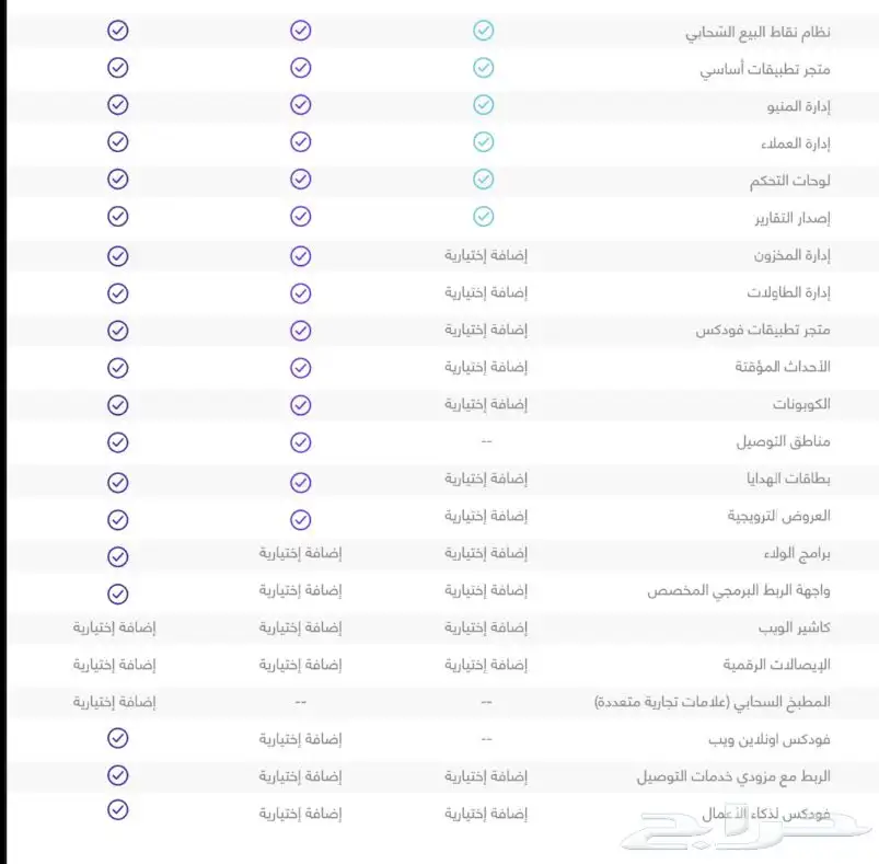فودكس كاشير 2